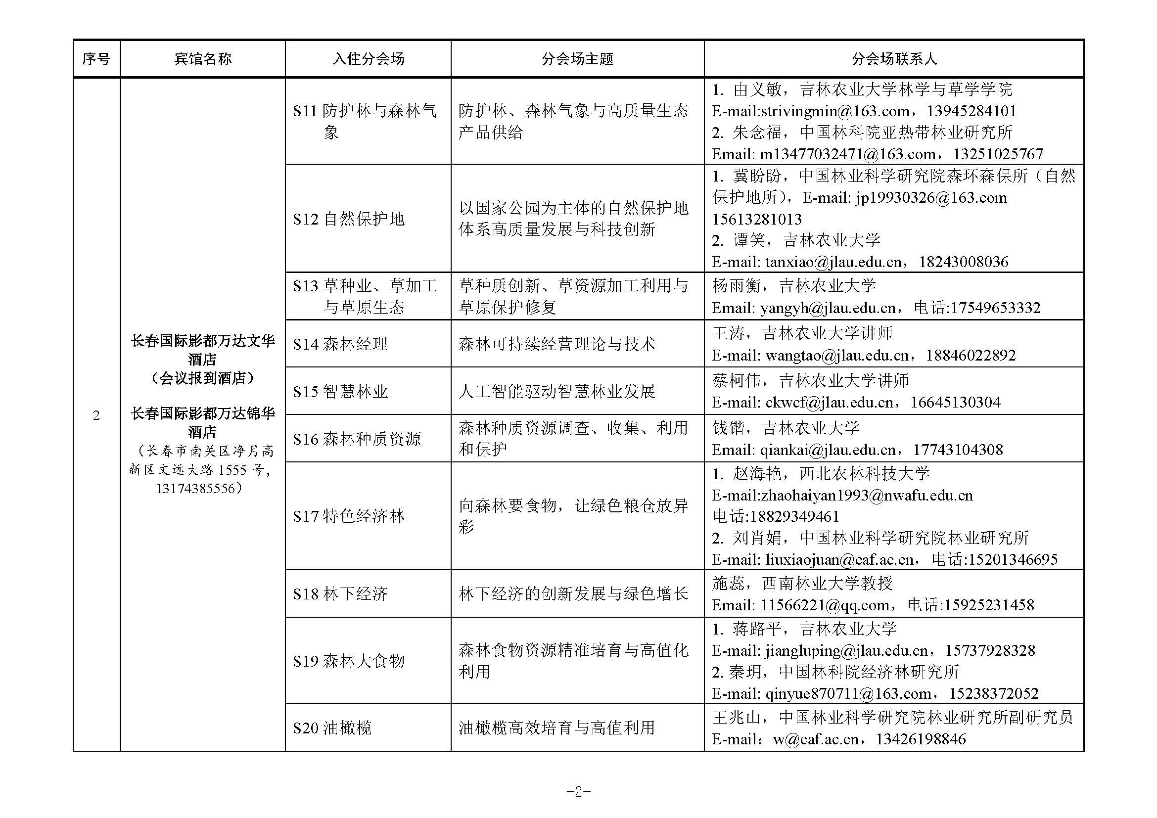 附件：第十七届中国林业青年学术年会入住宾馆及分会场联系人0407_页面_2.jpg