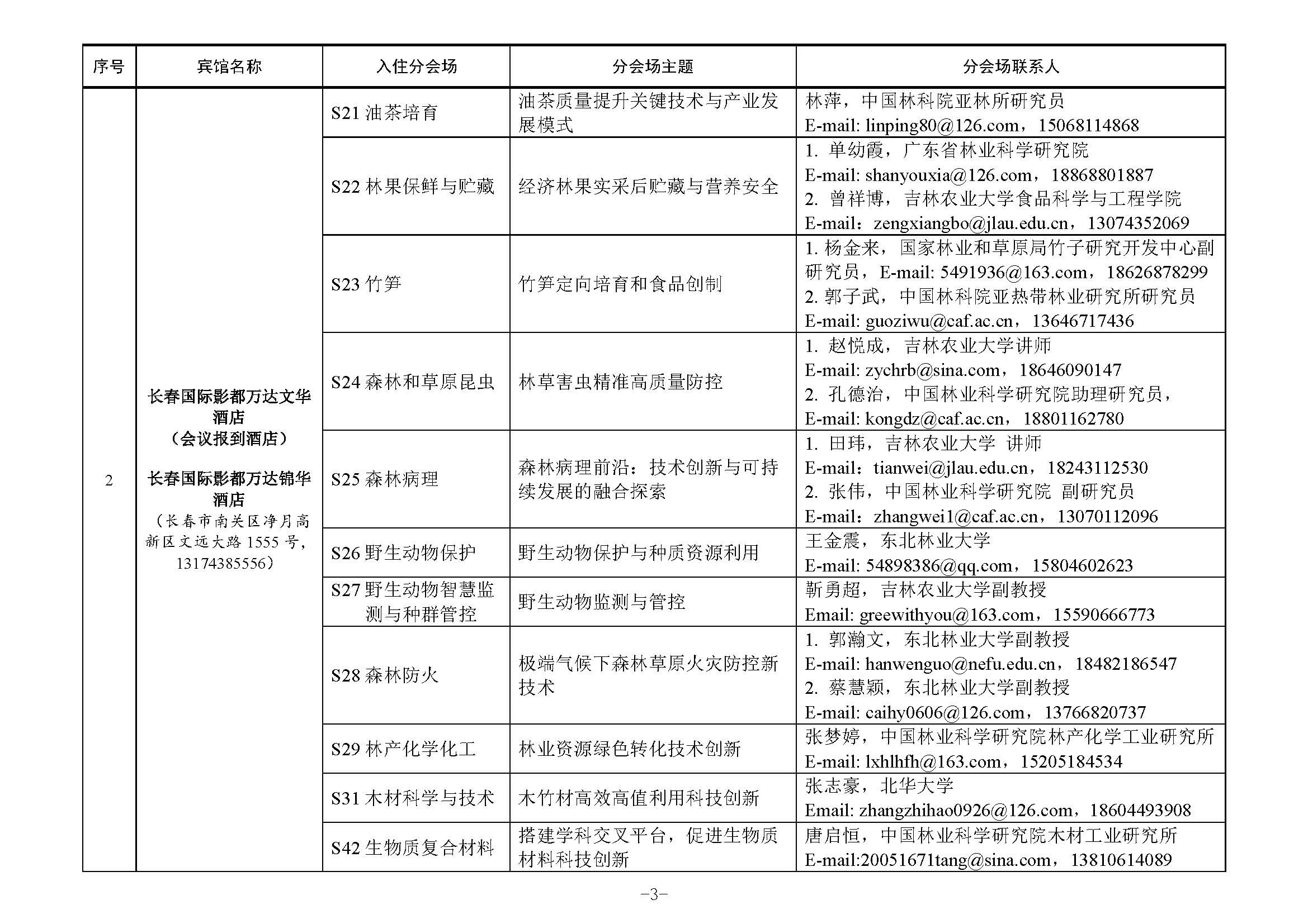 附件：第十七届中国林业青年学术年会入住宾馆及分会场联系人0407_页面_3.jpg