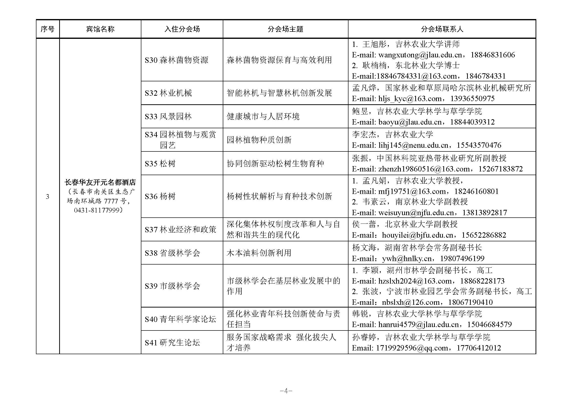 附件：第十七届中国林业青年学术年会入住宾馆及分会场联系人0407_页面_4.jpg